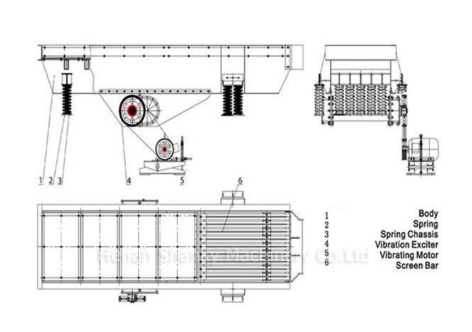 GZD Series Vibrating Feeder